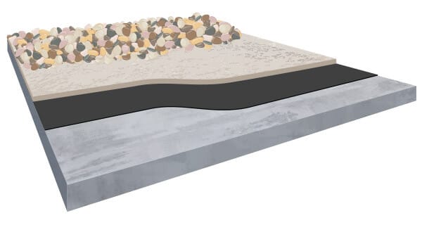 Ballasted roof