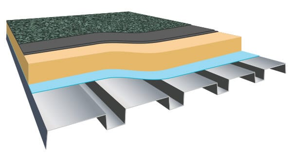 Metal deck, built-up bituminous felt