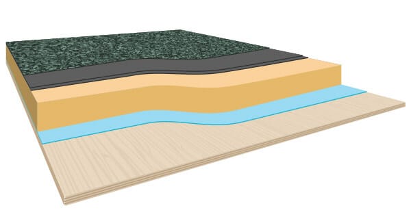 Plywood deck, built-up bituminous felt