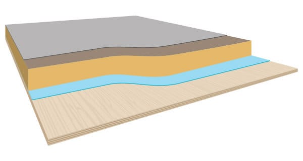 Plywood deck, fleece-backed PVC over plywood overlay
